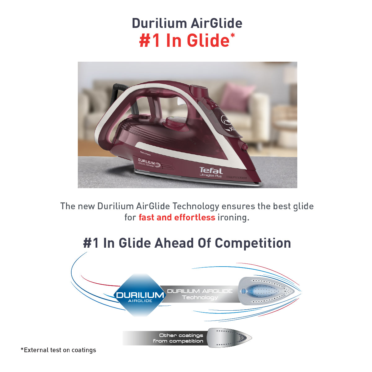 Tefal Steam Iron Ultragliss Plus 2800W (Red) FV6820 260g Steam Boost, Powerful, Maximum Steam Distribution, Safe, Versatile