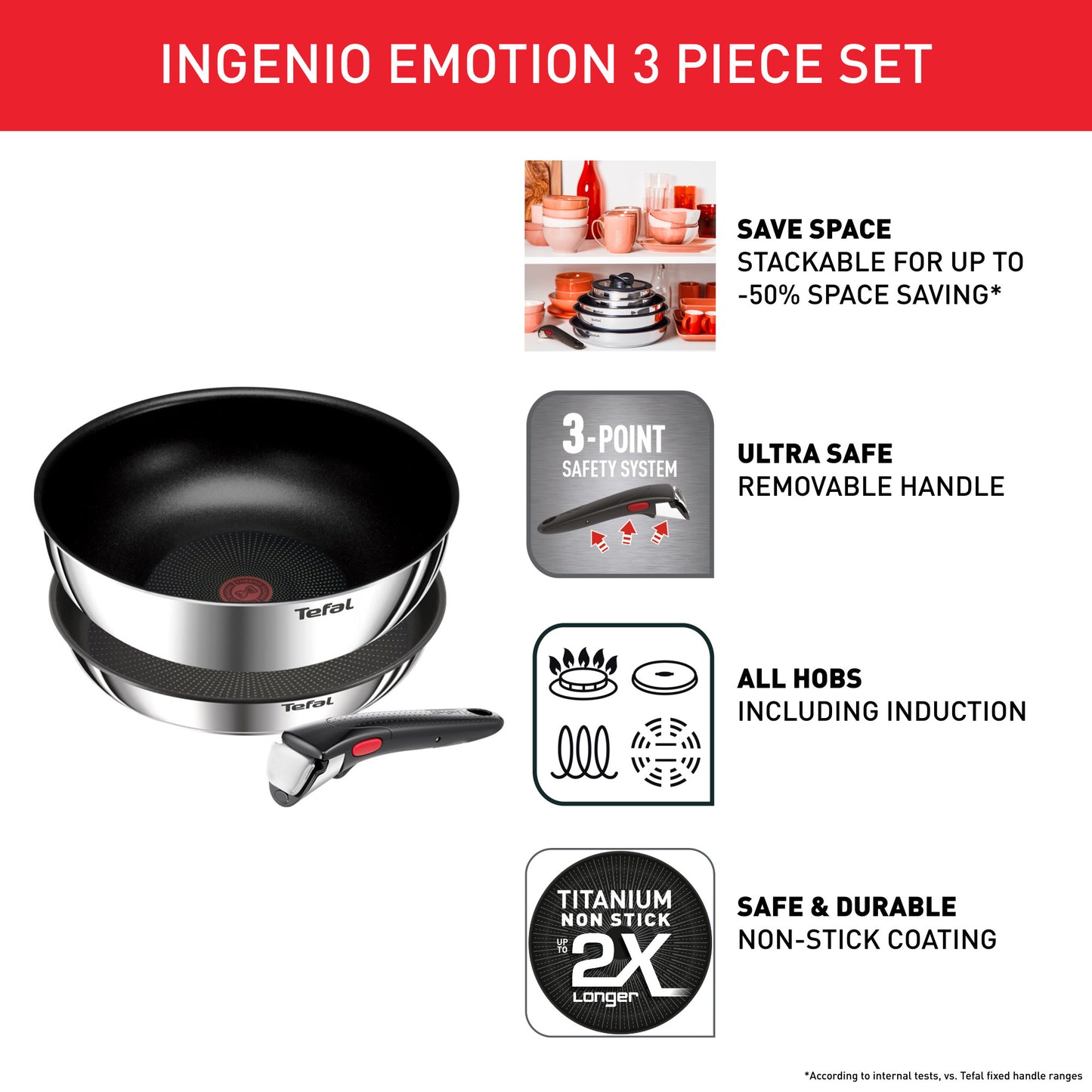 Tefal Ingenio Stainless Steel Sets- Edition (3pc) L897S3/Effective (6pc) L89796/White Gold Edition (8pc) L895S8