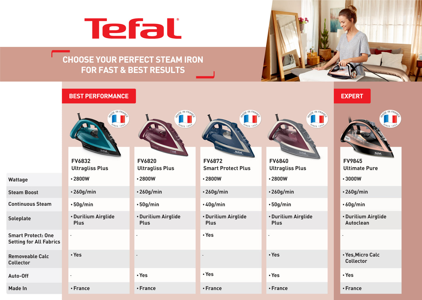 Tefal Ultimate Pure Steam Iron 3000W 350ml FV9845 260g Steam Boost, Time-Saving, Fast Heat Up, Easy-to-Use