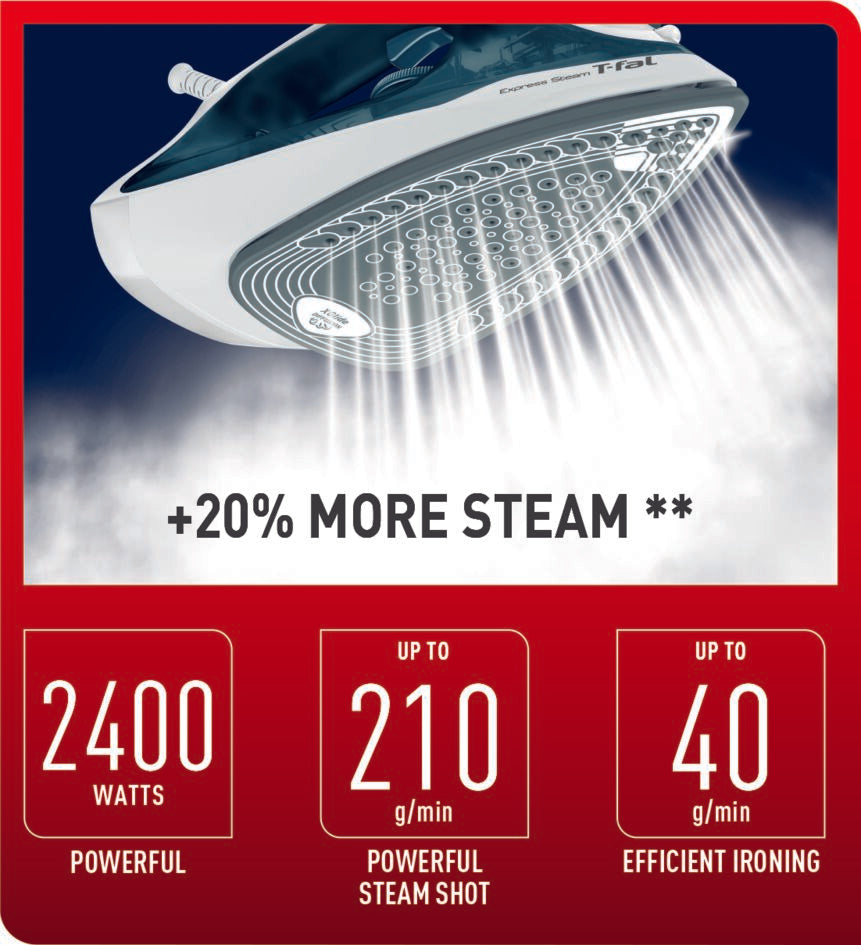 Tefal Express Steam Iron, 270ml 2400W Green/White FV2831 Powerful, Anti-Drip, Easy-to-Use, Fast Glide