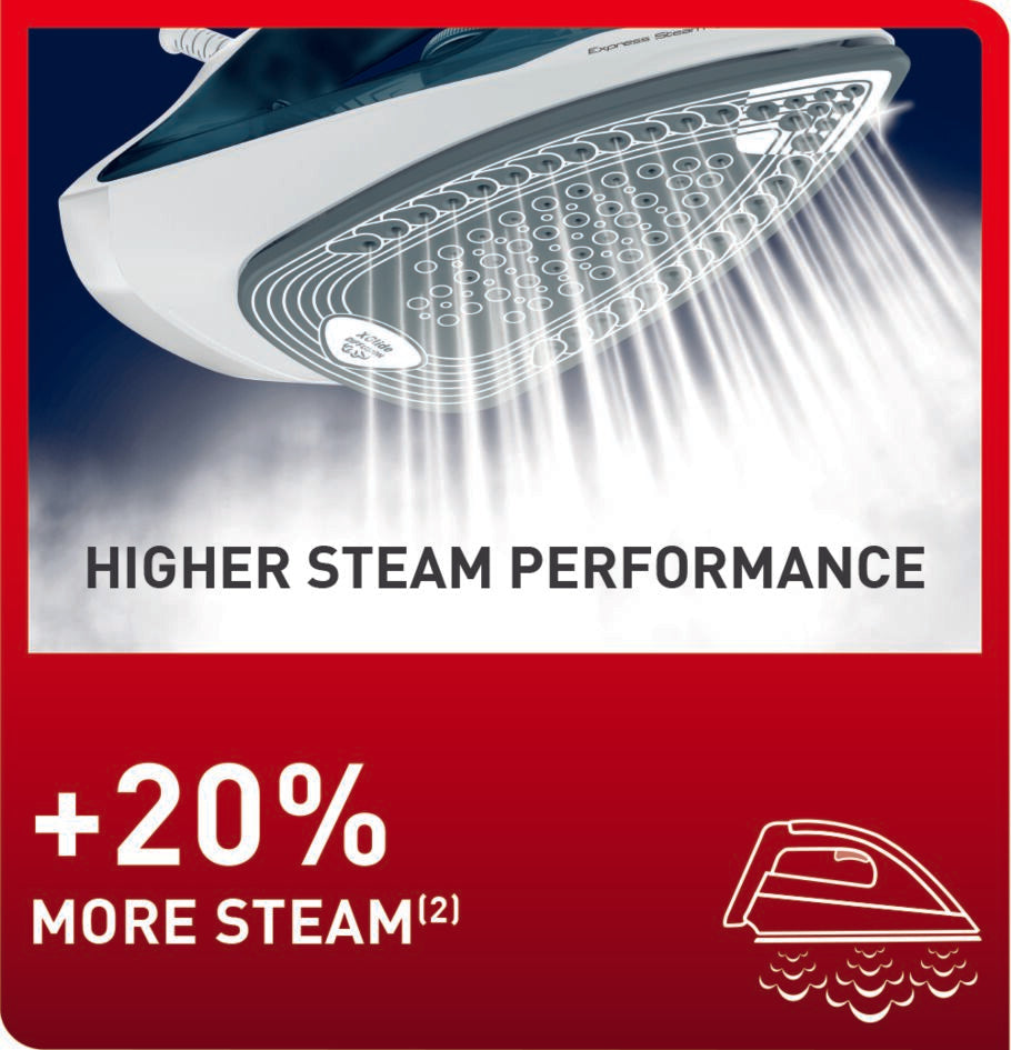 Tefal Express Steam Iron, 270ml 2400W Green/White FV2831 Powerful, Anti-Drip, Easy-to-Use, Fast Glide