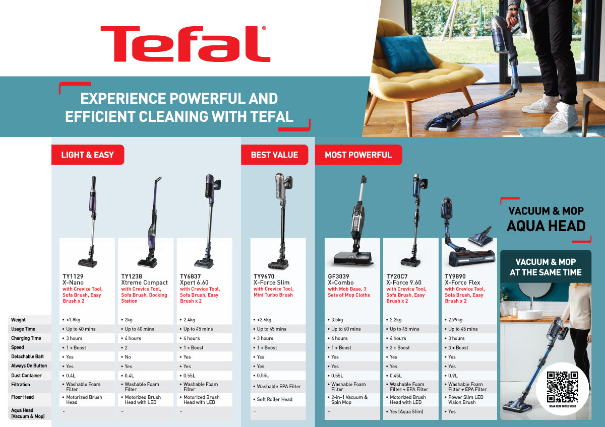 Tefal X-Combo Cordless 2-in-1 Handstick Vacuum & Spin Mop Cleaner GF3039 Smart Aerospin Technology, Ultra-Lightweight, High Suction, Easy Maintenance, 60-Minute Battery