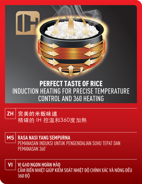 Tefal Induction Express Rice Cooker (Wind Cooling)1.5L RK7621 12 Programmes, 2x Faster, 6-Layer, Easy to Clean, 8 Cups
