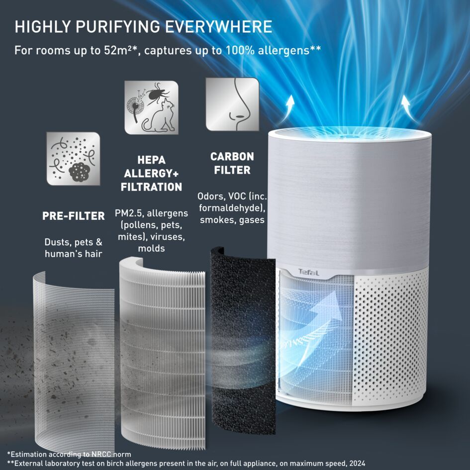Tefal Pure Air Compact Air Purifier PT2220 – Compact Lightweight,3 Automatic Mode, HEPA Allergy+ filtration