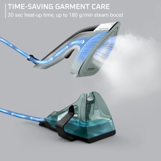 Tefal Duo Power 2 in 1 Iron & Steam JF4033 – Safety Auto Off, Lightweight, Powerful, Suitable for All Fabric