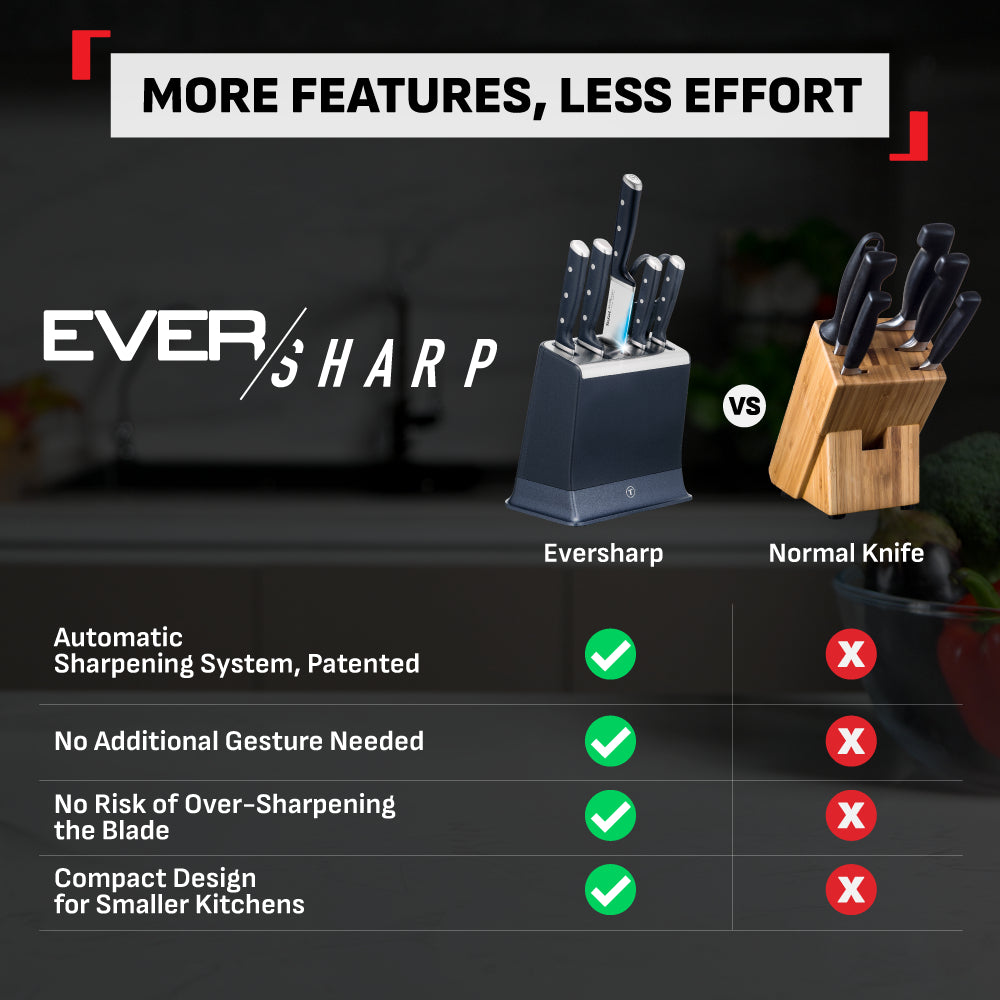 Tefal EverSharp 5pcs Knife Set with Self-Sharpening Block, Integrated Sharpener, German Stainless Steel, Always Sharp