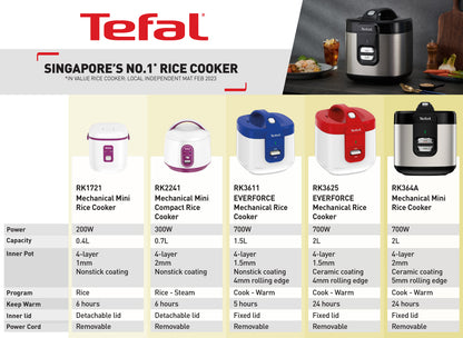 Tefal Mechanical Mini Rice Cooker 0.4L RK1721  Durable Non-Stick, Removable Inner Lid, Convenient Storage, Easy to Clean, 2 Cups