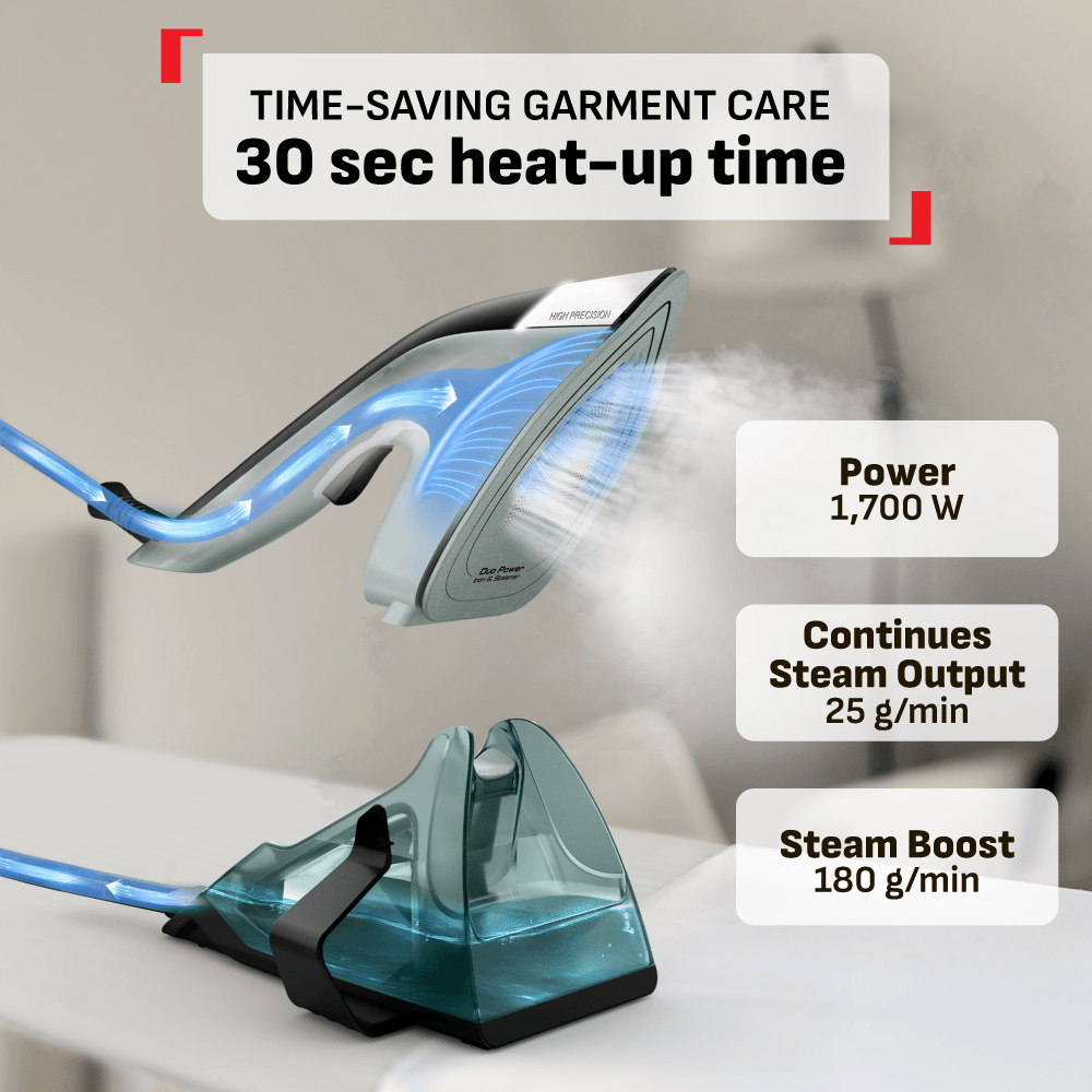 Tefal Duo Power 2 in 1 Iron & Steam JF4033 ƒ?? Safety Auto Off, Lightweight, Powerful, Suitable for All Fabric