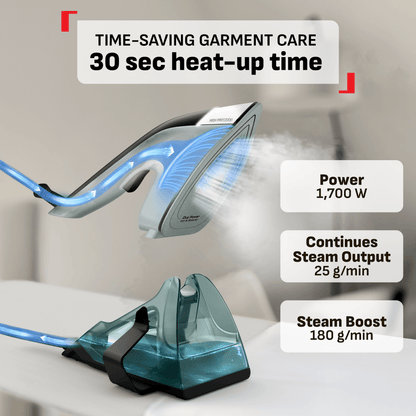 Tefal Duo Power 2 in 1 Iron & Steam JF4033 ƒ?? Safety Auto Off, Lightweight, Powerful, Suitable for All Fabric