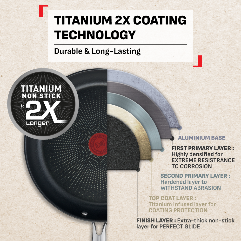 Tefal Duetto+ Range Saucepan, Stew Pot, Fry Pan, Wok Pan 18cm/20cm/24cm/28cm