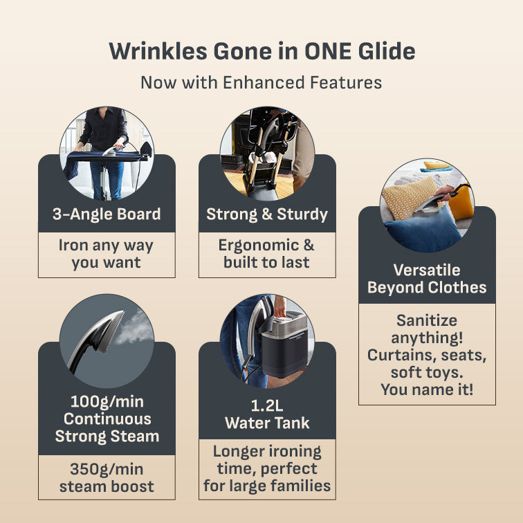 (New) Tefal IXEO Power Garment Steamer QT2028 – 3 Angle Tilt Board, 1.2L Water Tank, Powerful Steam Boost 350g/min