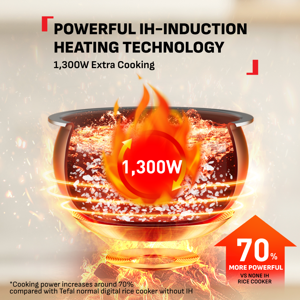 Tefal Rice Master Induction Fuzzy Logic Rice Cooker 1.5L RK8131 ƒ?? 14 Programs, 8 Cups, 1.5mm Ceramic Spherical Pot