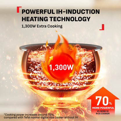 Tefal Rice Master Induction Fuzzy Logic Rice Cooker 1.5L RK8131 ƒ?? 14 Programs, 8 Cups, 1.5mm Ceramic Spherical Pot