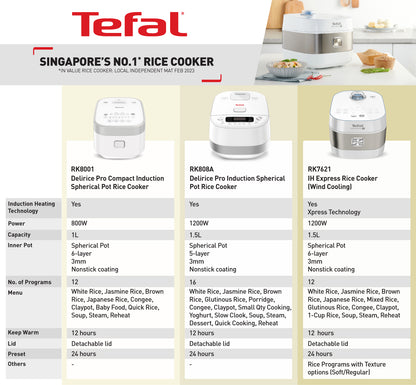 Tefal Delirice Pro Compact Induction Spherical Pot Rice Cooker 1L RK8001  7 Programmes, Spherical Pot, 12H Keep-Warm, Removable Lid, 6 Cups