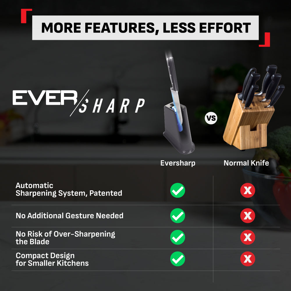 Tefal EverSharp Chef Knife 16.5cm with Self-Sharpening Block, Integrated Sharpener, German Stainless Steel, Always Sharp