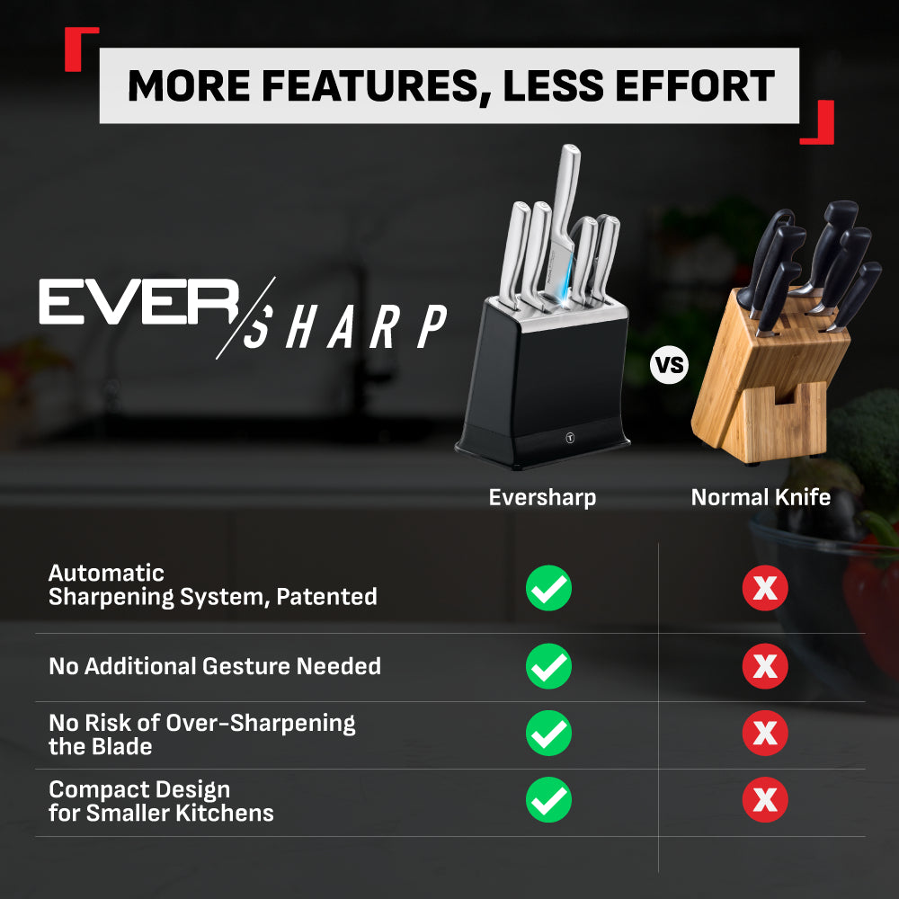 Tefal EverSharp SS 6pcs Knife Set with Scissors, Self-Sharpening Block, Integrated Sharpener, German SS, Always Sharp