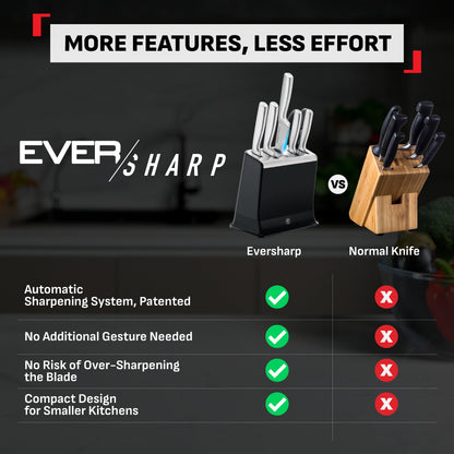 Tefal EverSharp SS 6pcs Knife Set with Scissors, Self-Sharpening Block, Integrated Sharpener, German SS, Always Sharp